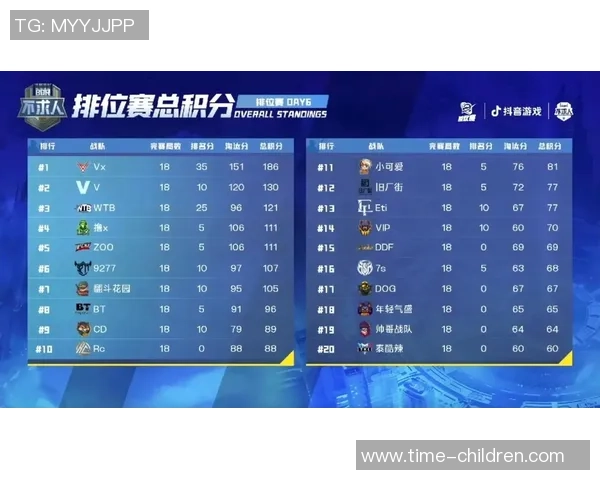 成都排球队以65分稳居杯赛积分榜首位争夺冠军形势乐观