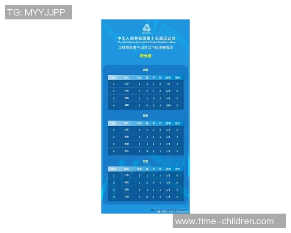 深圳足球队在世界杯预选赛中以76分高居榜首展现强劲实力