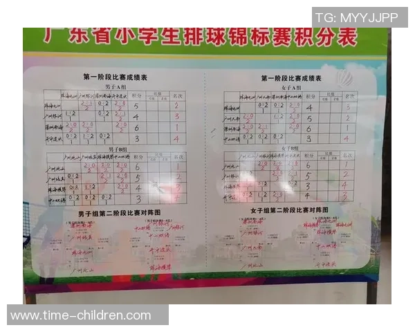 武汉排球队在排球意识排行榜中荣登第六名展现团队实力与潜力