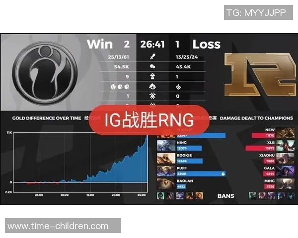 王者荣耀深度解析IG战队快攻策略与战术运用